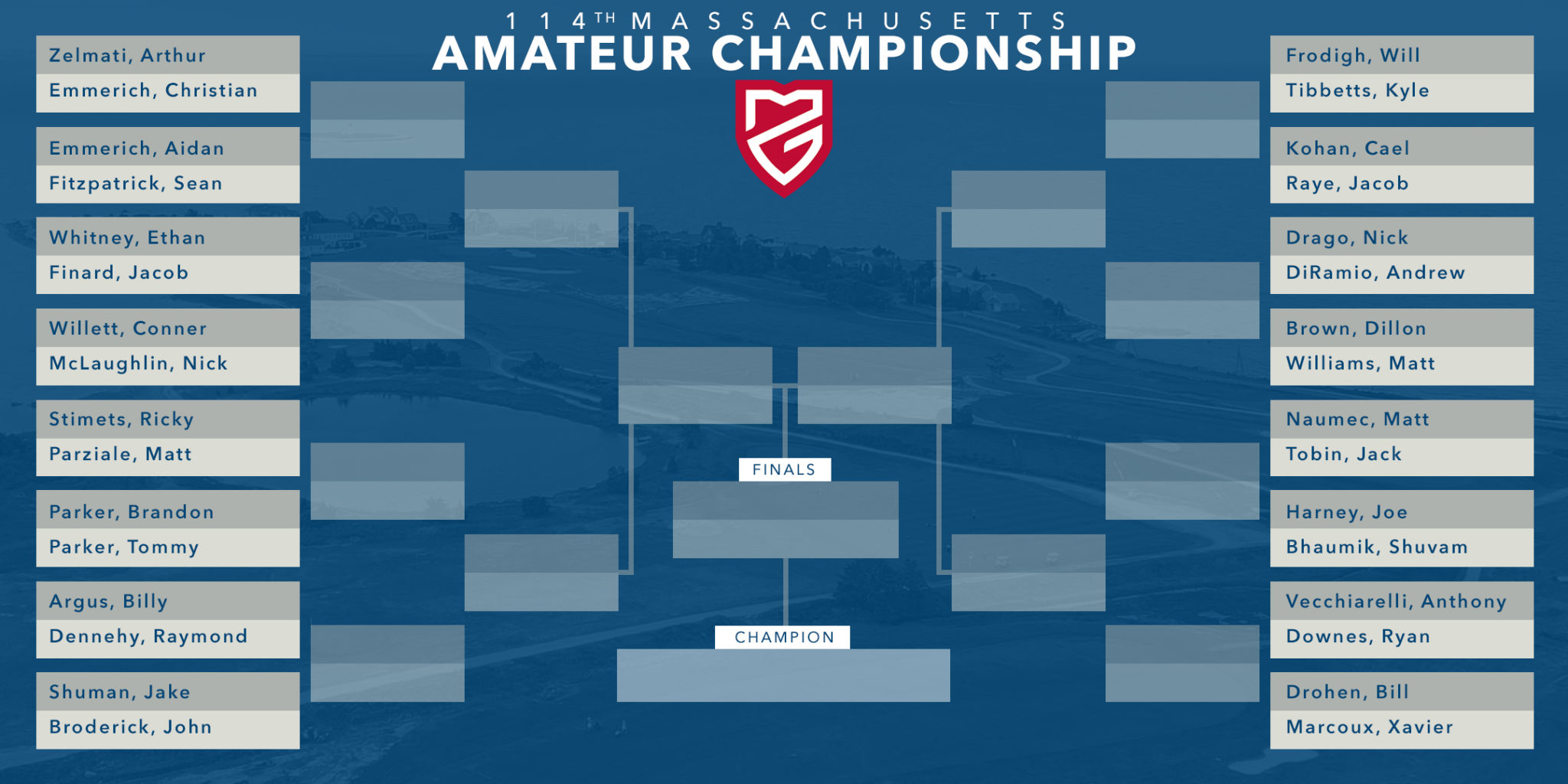 Mass Amateur: Zelmati Earns Medalist Honors; Match Play Bracket Set